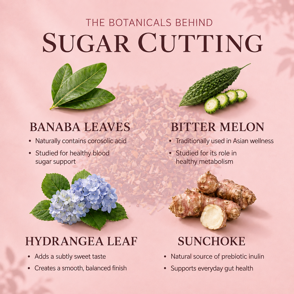 [3 Packs] Sugar Cutting Recipe