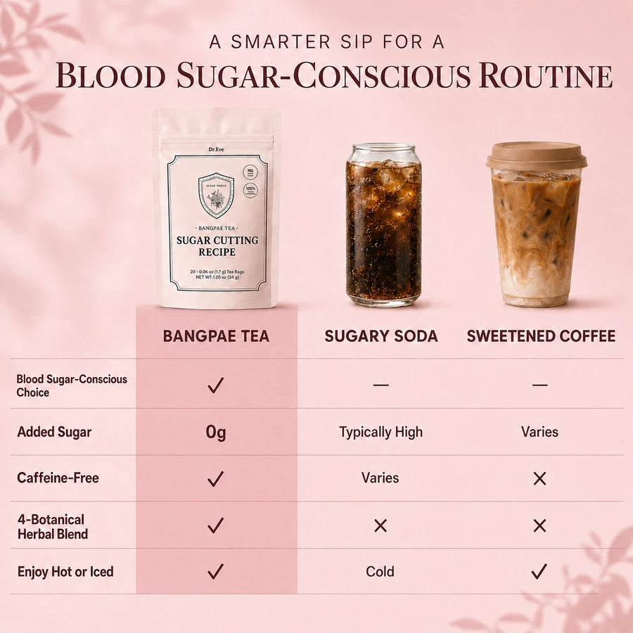 [Amazon's Choice] Korea No.1 Sugar Cutting Recipe 5