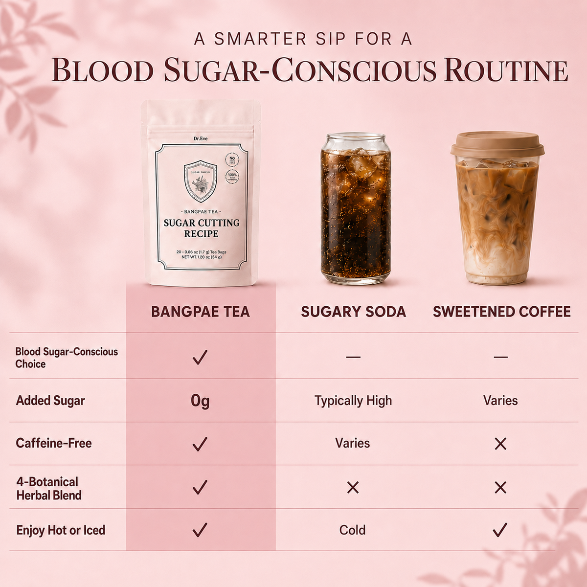 [3 Packs] Sugar Cutting Recipe