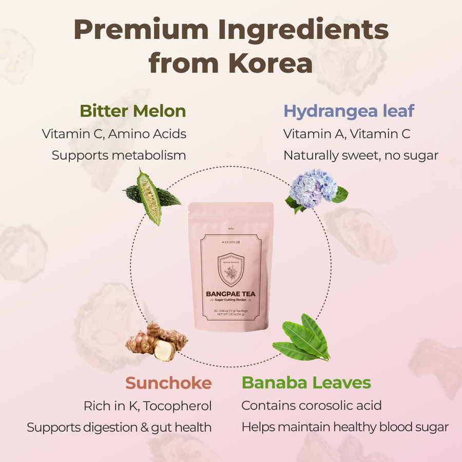 [Amazon's Choice] Korea No.1 Sugar Cutting Recipe 2