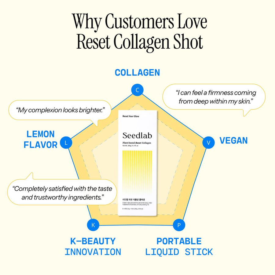 [Amazon's Choice] Seedlab Reset Collagen Shot 3