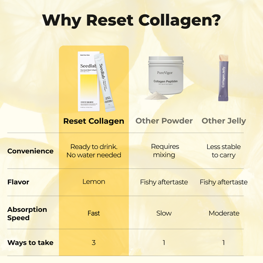 [Amazon's Choice] Seedlab Reset Collagen Shot 4