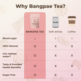 Korea No.1 Sugar Cutting Recipe 3