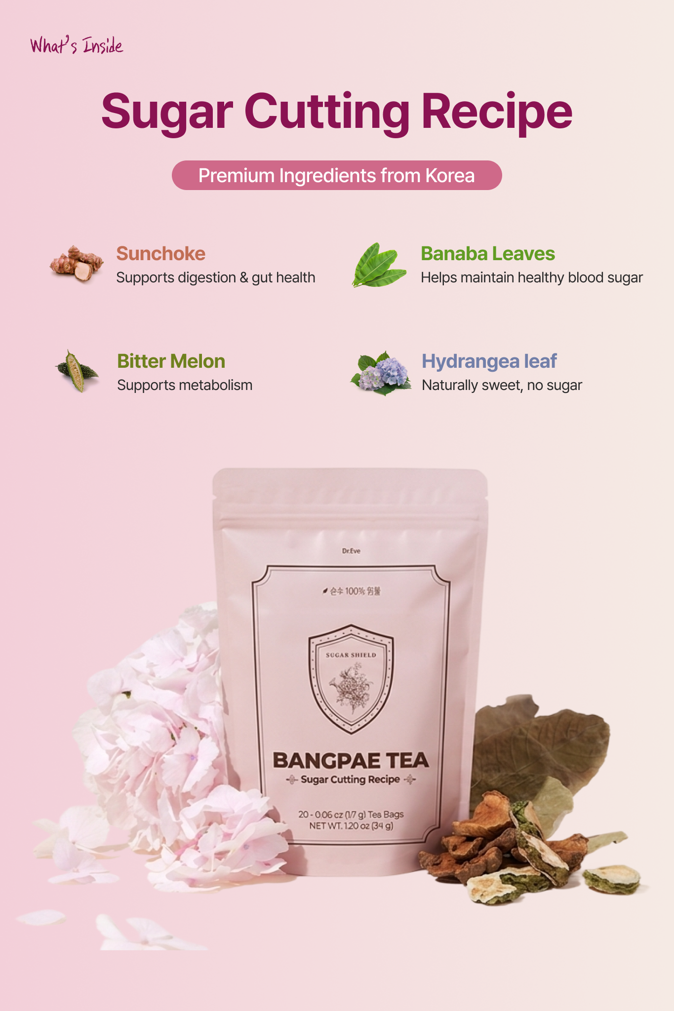 Sugar Cutting Recipe