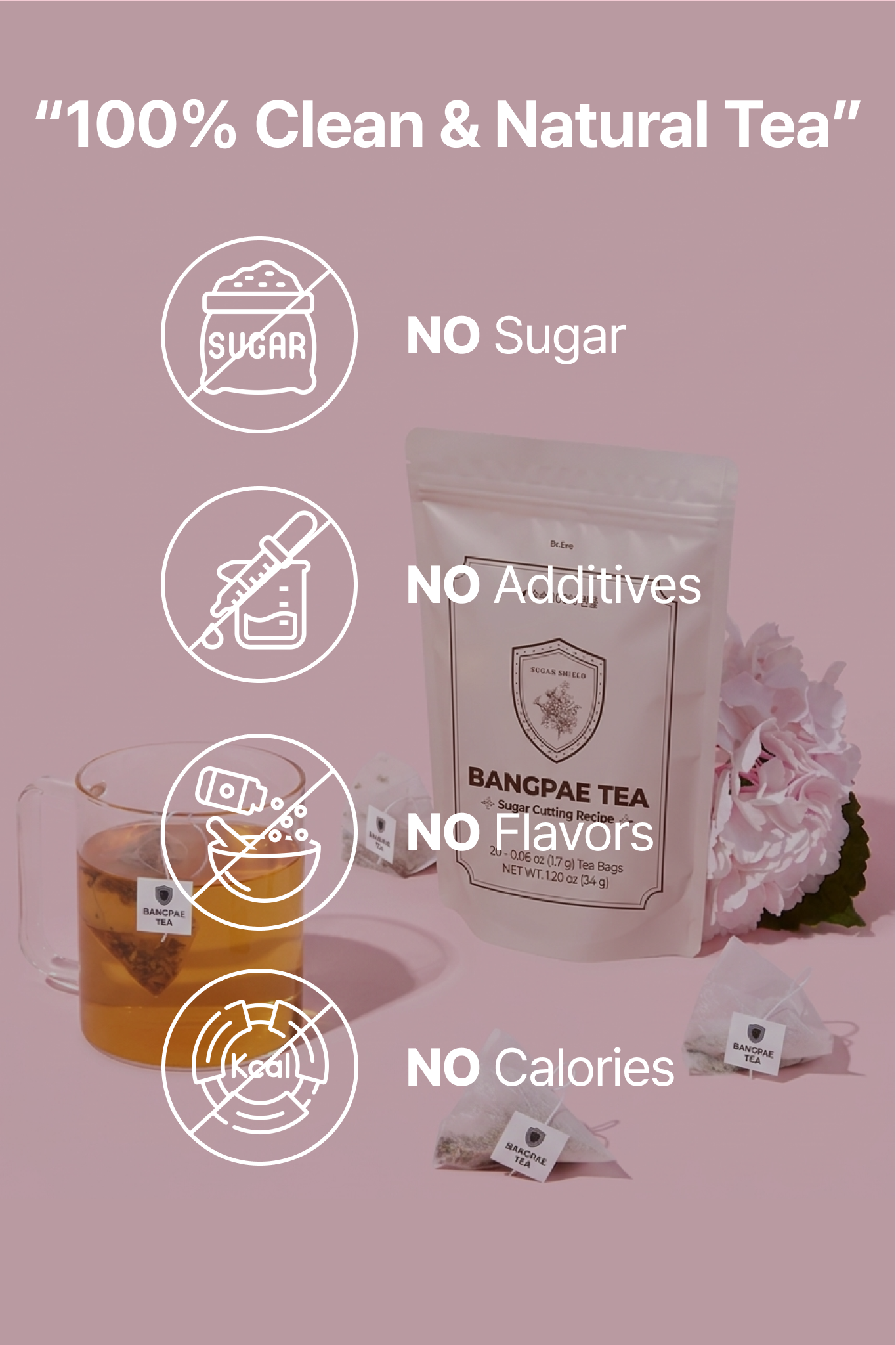 Sugar Cutting Recipe